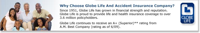 Globe Life is proud to provide life and health insurance coverage to over 3.6 million policyholders.